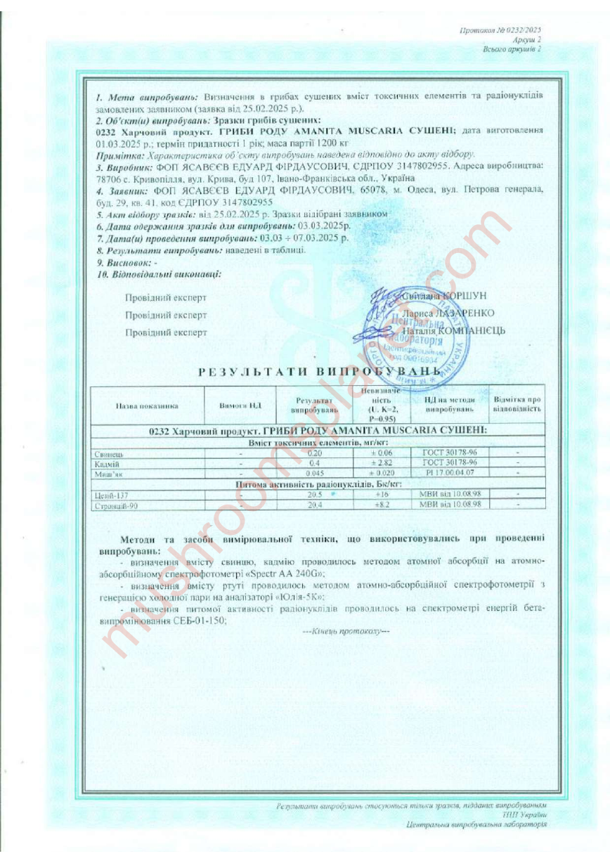 Протокол випробувань продукції № 0232/2025 - Amanita muscaria (українською)